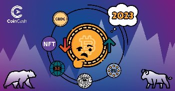 Minden drágul - de fog a Bitcoin is? Ezekre a trendekre készülhetsz 2023-ban